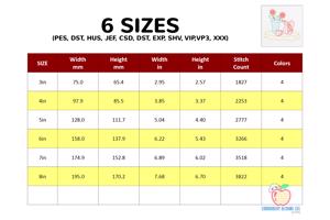 A Mug Made With Pumpkin With A Sunflower Bean Stitch