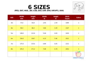 An Elephant Trying To Balance On The Ball Running Line