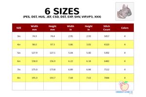 The French Bulldog Quick Design