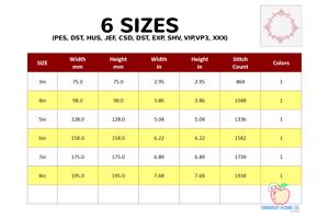 Different Patterns Drawn To Made Circle Line Art