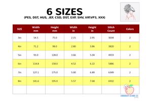 A Sketch Of The African Man Bean Stitch